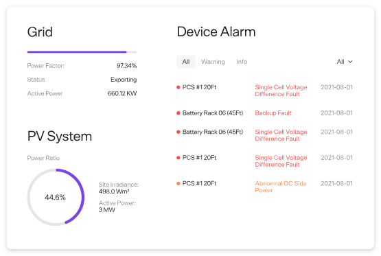 Energy Storage Solutions